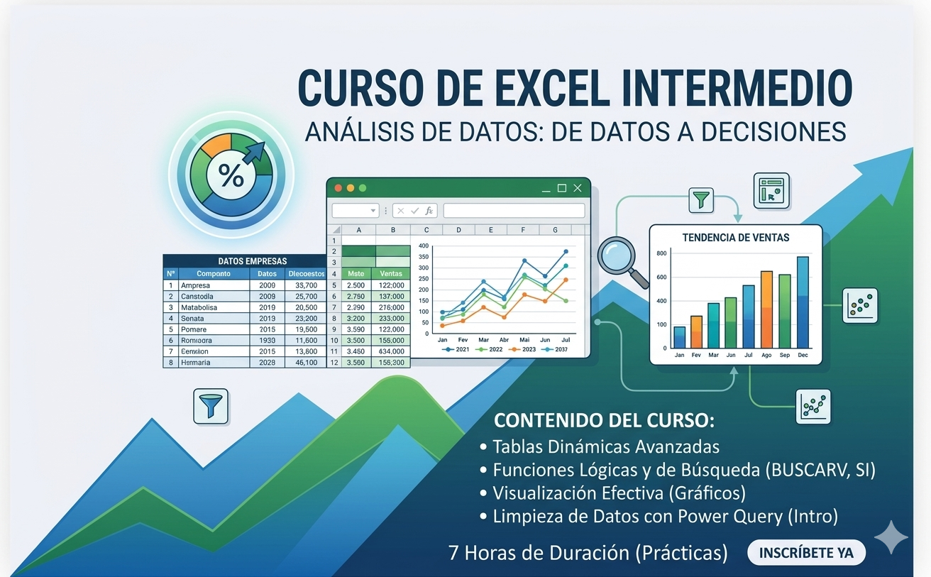Excel Intermedio